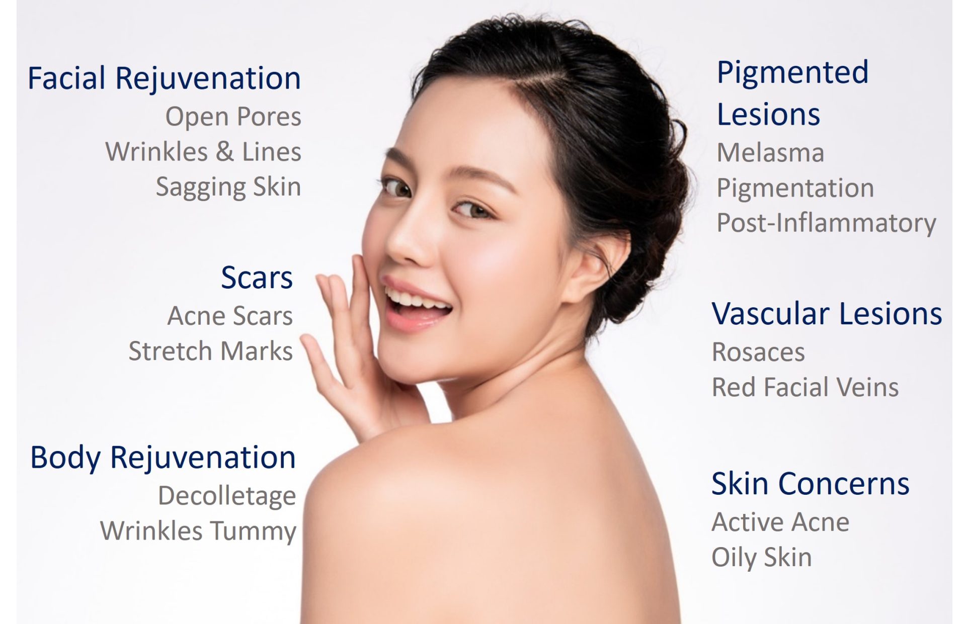 areas of the face for skin rejuvenation
