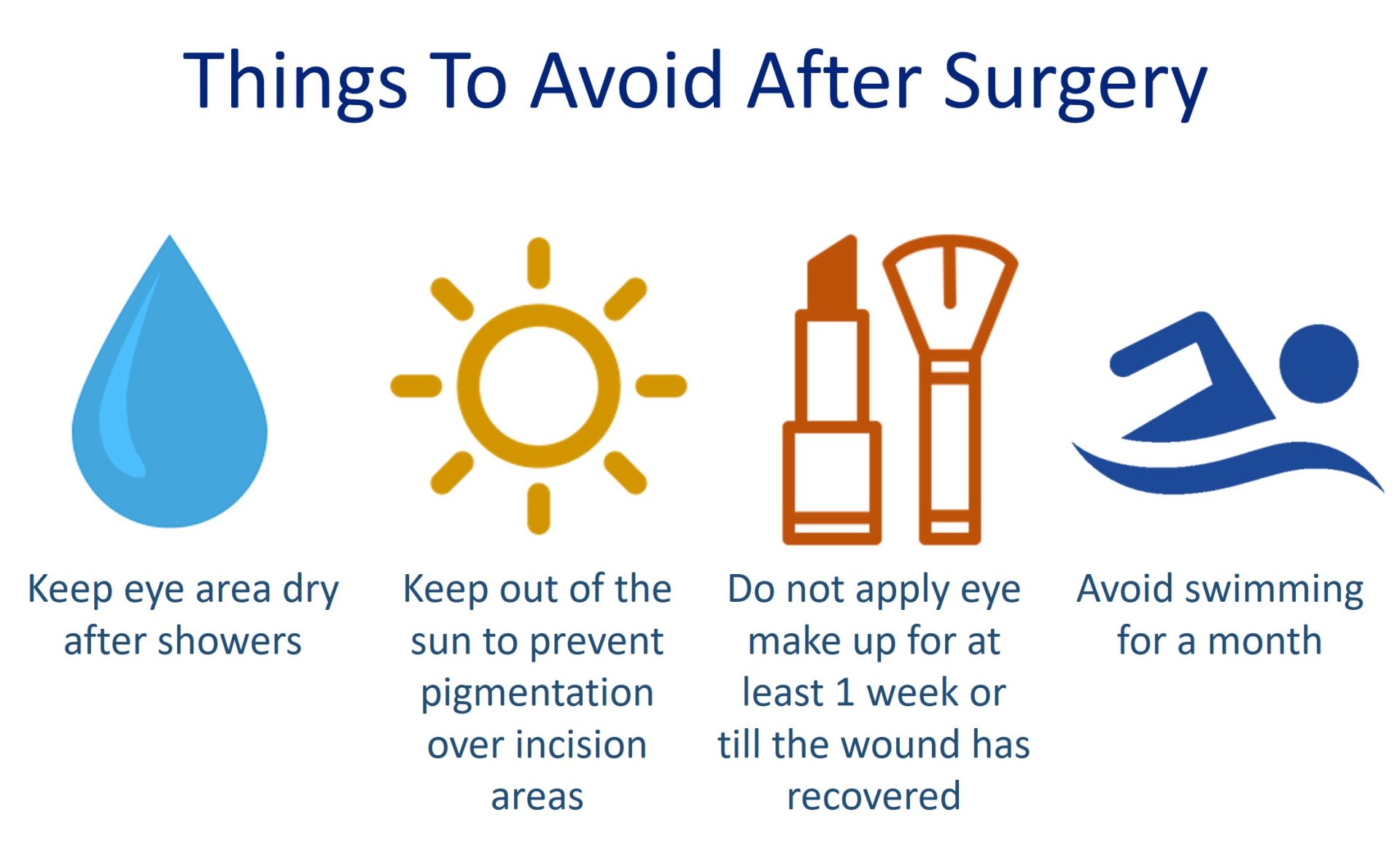 things to avoid after surgery