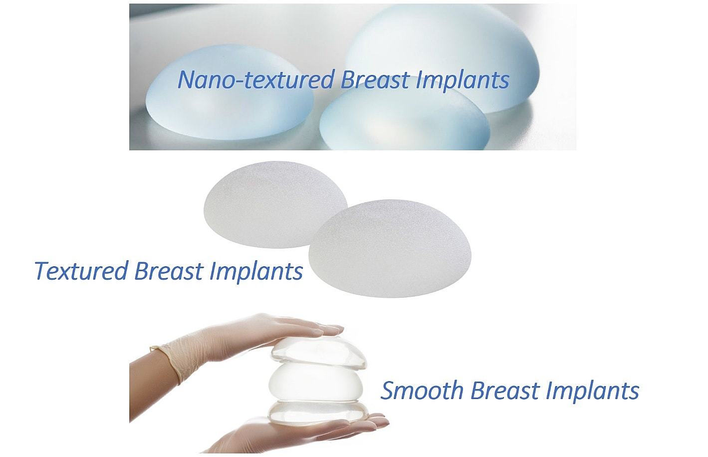 Textures Of Breast Implants