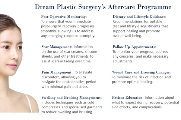 Dream Plastic Surgery’s
