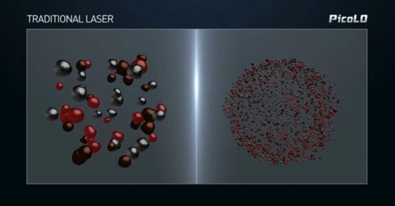 pico-laser-vs-traditional-laser