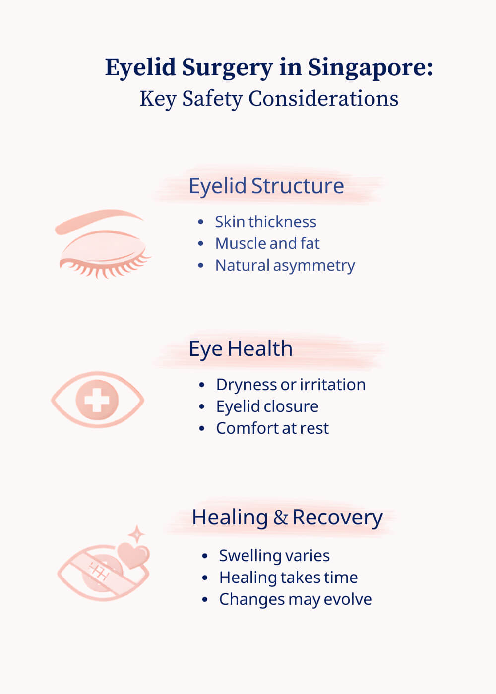 eyelid-surgery-key-safety-considerations-img (1)