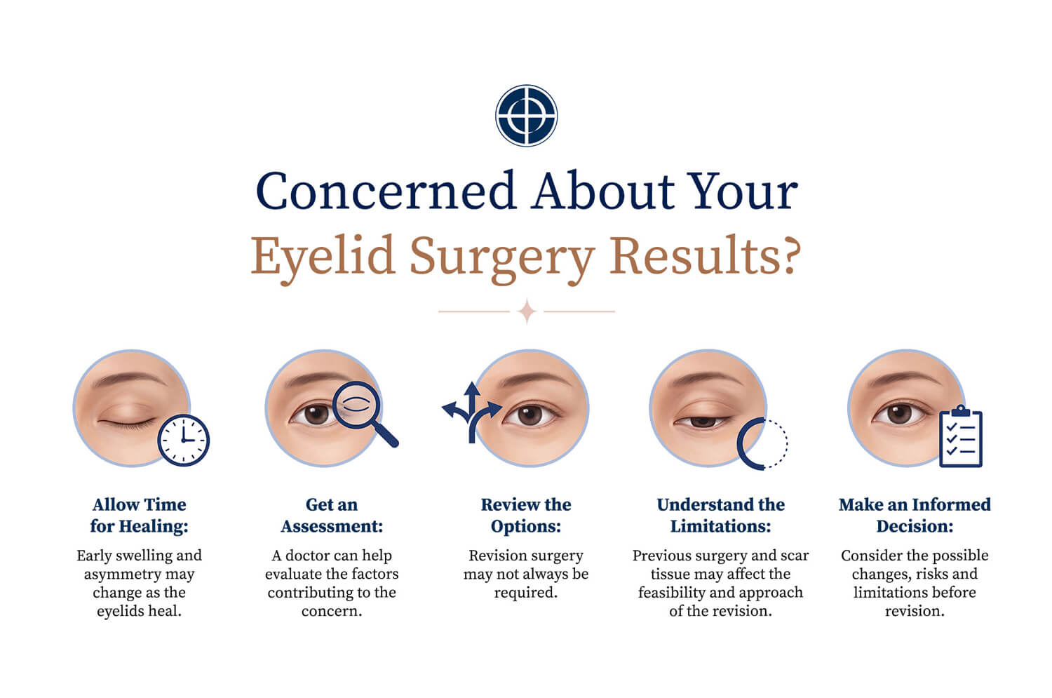 concerned-about-your-eyelid-surgery-results-img